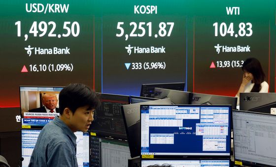 국제유가·환율 급등, 코스피 급락