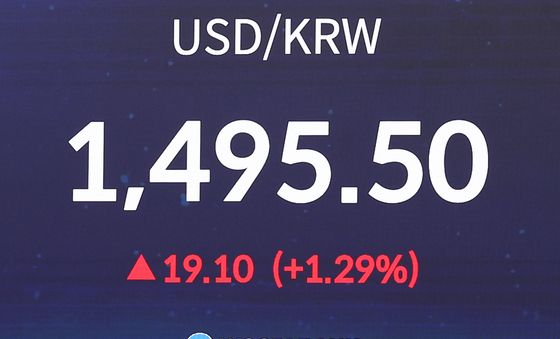 1500원 코앞까지 온 환율
