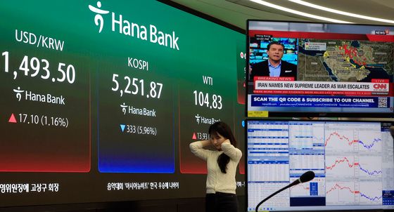 중동 상황에 환율-국제유가 급등, 코스피 하락