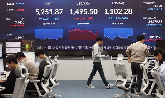 코스피 급락에 분주한 딜링룸