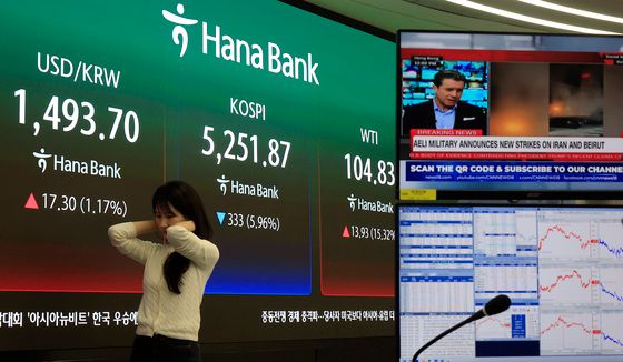 환율-국제유가 급등, 코스피 큰 폭 하락