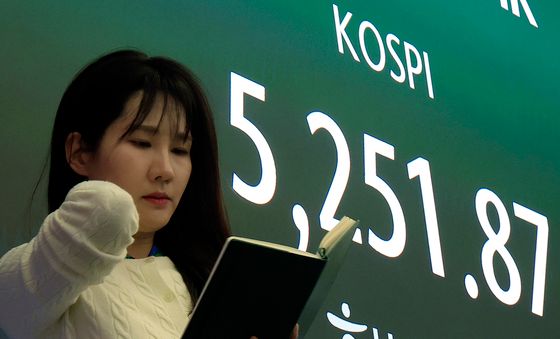 6% 가까이 빠진 코스피