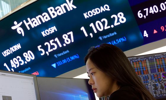 한국 증시, 큰 폭 하락