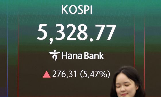 5300선 회복하며 급등한 코스피