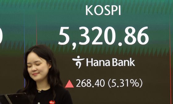 5300선 회복하며 급등한 코스피