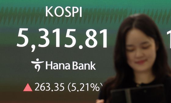 5300선 회복하며 급층 출발한 코스피…10거래일 만에 매수 사이드카 발동