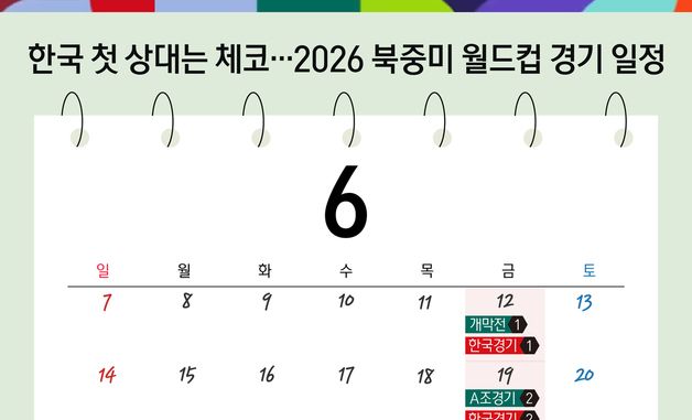 [오늘의 그래픽] 한국 첫 상대는 체코…2026 북중미 월드컵 경기 일정