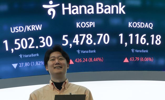 코스피 8.5% 급등마감, 환율 29원 급락마감