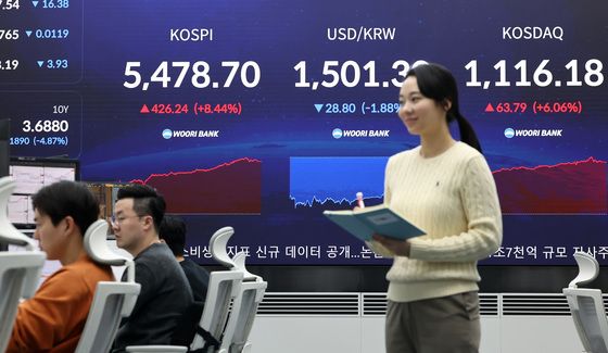 코스피 5400선 회복, 환율 30원 가까이 급락