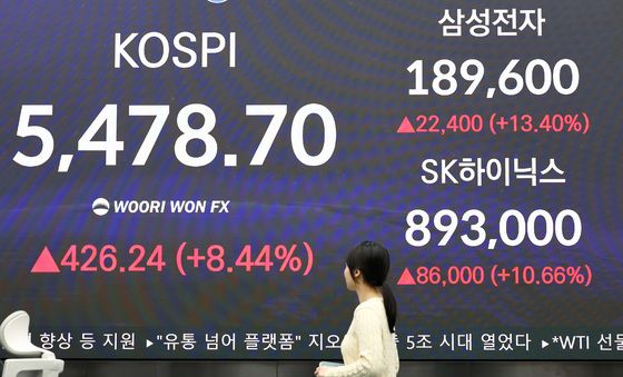 코스피 8% 넘게 상승하며 5478.7 마감