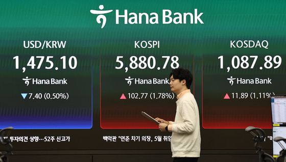 중동 긴장 완화 기대감에 코스피·코스닥 상승 출발