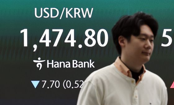 원달러환율 1470원대