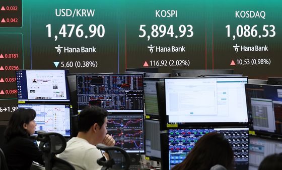 코스피·코스닥 상승, 원달러환율 하락 출발