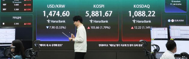 코스피 강세 출발…환율 하락