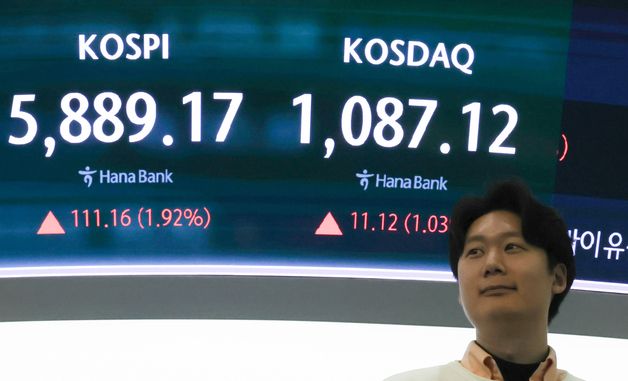 종전 협상 기대에 코스피 1%대 강세