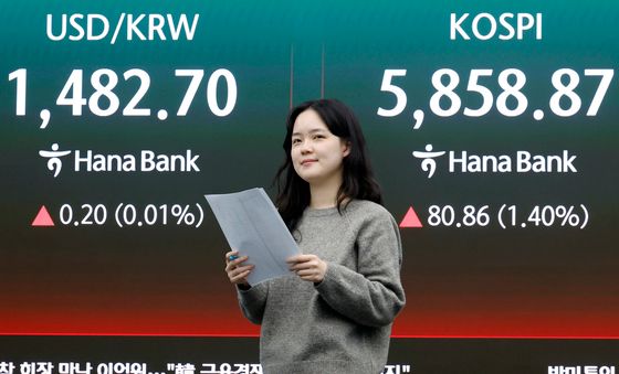 1.4% 상승해 5800선 회복한 코스피