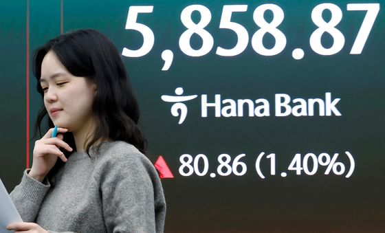 80.86포인트 상승해 5800선 회복한 코스피