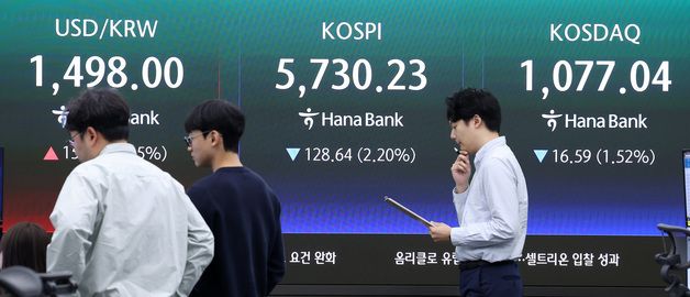 코스피, 美·이란 협상 결렬에 2% 하락 출발