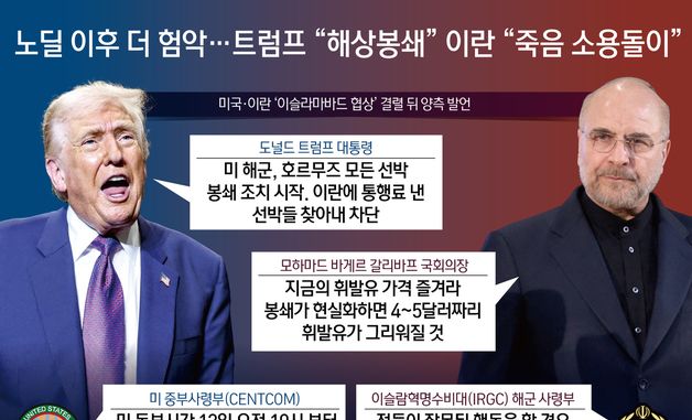 [오늘의 그래픽] 노딜 이후 더 험악…트럼프 "해상봉쇄" 이란 "죽음 소용돌이"