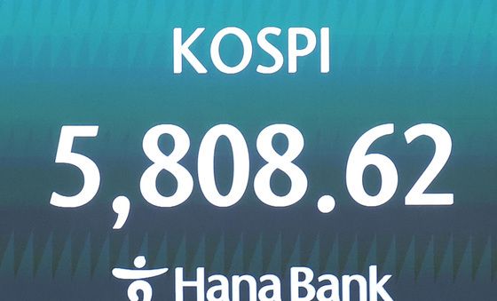 코스피, 중동발 악재에도 5800선 사수