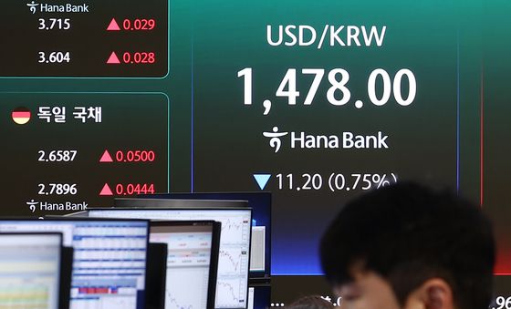 10원 넘게 하락한 원·달러 환율