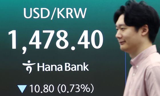 10원 넘게 하락한 원·달러 환율