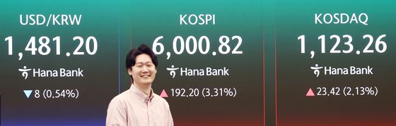 30거래일 만에 장중 6000선 돌파한 코스피