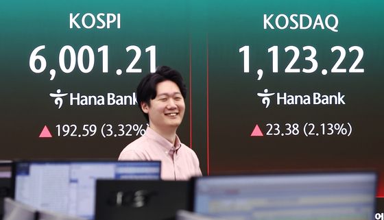 6000선 돌파하며 다시 훈풍부는 국내 증시