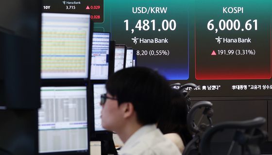 코스피, 30거래일 만에 장중 6000선 터치