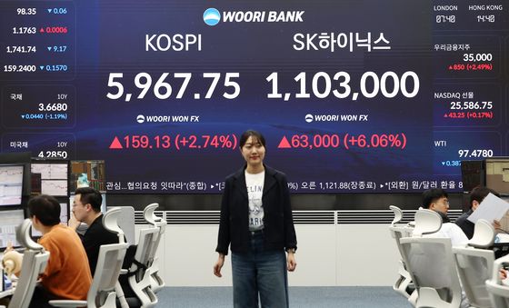 실적 기대 속 상승 마감한 SK하이닉스