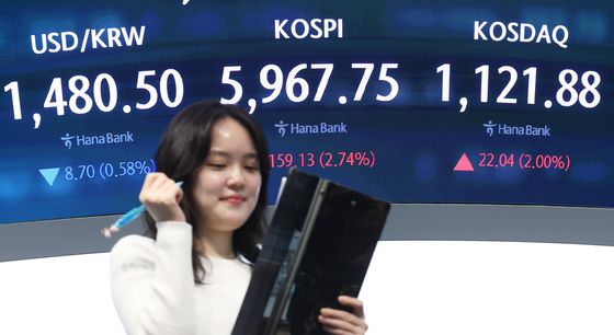 코스피, 외인·기관 메수세로 6000선 턱밑 마감