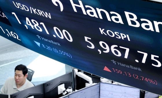 코스피 상승, 원·달러 환율 하락 마감
