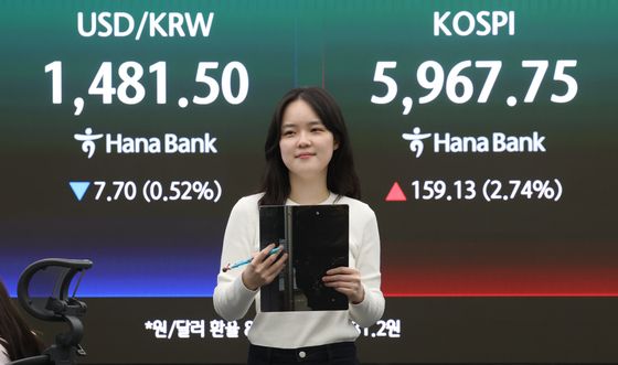 중동 종전 기대감에 '증시 상승·환율 하락'