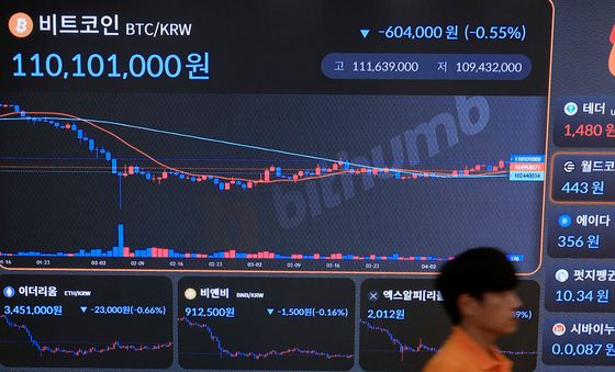 비트코인, 한때 7만 5000달러 선 돌파