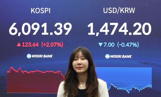 코스피, 6000선 재돌파 장마감