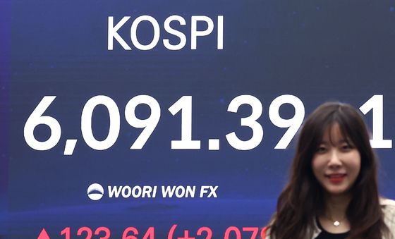 코스피, 다시 6000선 재돌파