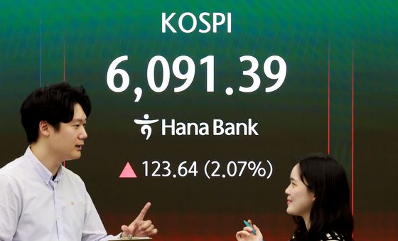 6000피 탈환한 코스피