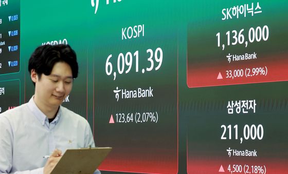 6000 마감한 코스피···반도체주 견인