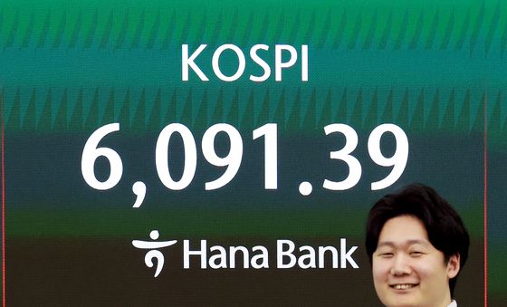 코스피, '다시 6000'