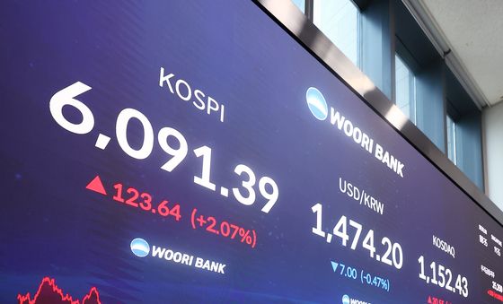 코스피, 6091.39 장종료