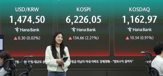 코스피, 중동전쟁 이후 첫 6200선 마감