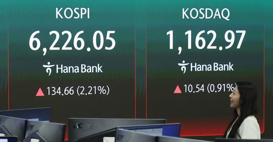 코스피 6200선 회복, '종전 재협상' 기대감