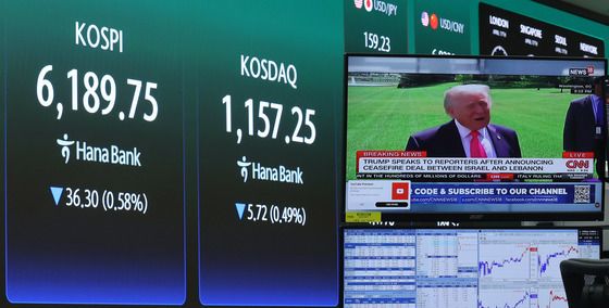 코스피, 상승 출발 후 약보합…코스닥도 하락