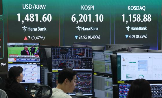 중동 '훈풍' 선반영했나...코스피·코스닥 '장초반 하락'