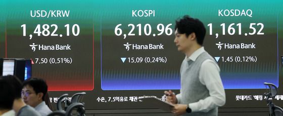 코스피·코스닥 '장초반 하락'