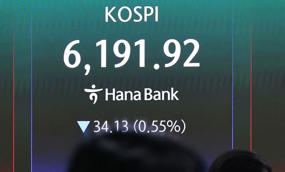 코스피, 4거래일 만에 하락 마감…6191.92