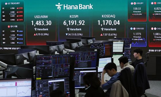 6200 찍은 코스피 숨고르기…6191.92