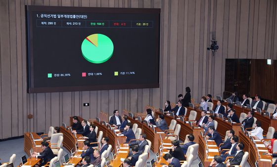 본회의 넘는 공직선거법 개정안