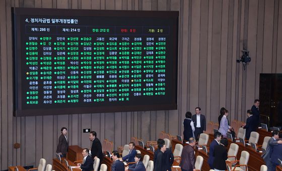 정치자금법 개정안 국회 본회의 통과