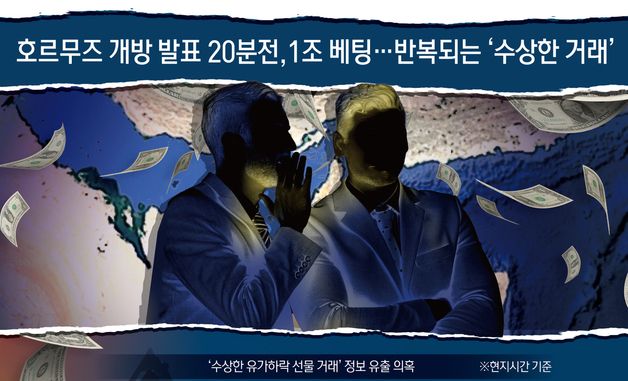 [오늘의 그래픽] 호르무즈 개방 발표 20분전,1조 베팅…반복되는 \'수상한 거래\'
